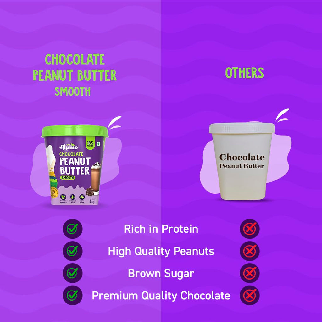 ALPINO Chocolate Peanut Butter Smooth 1kg