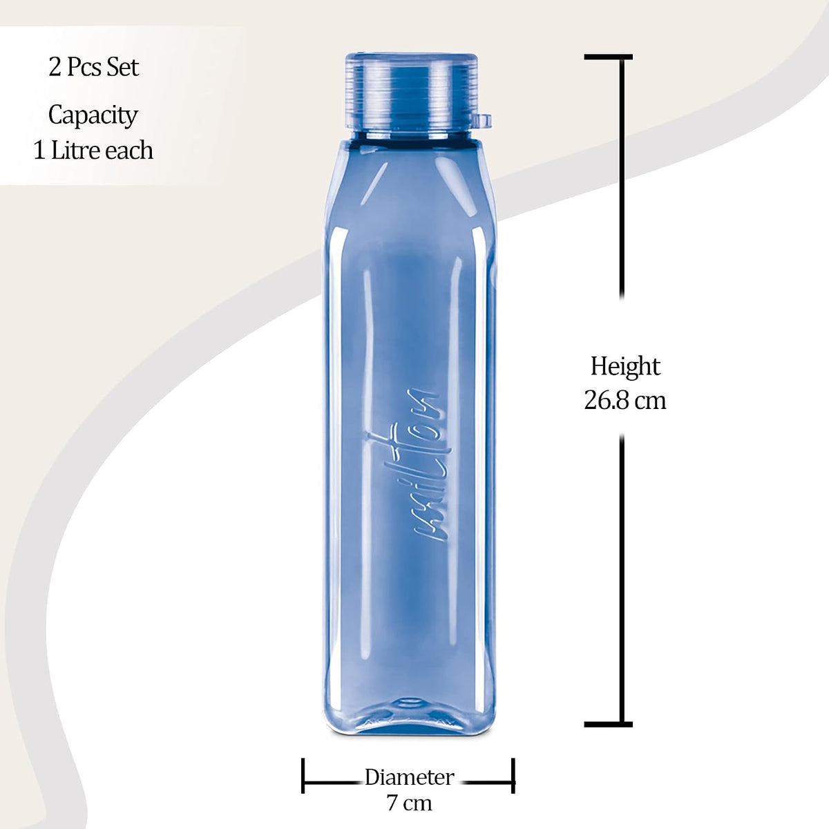 MILTON Prime Water Bottles Pack of 2, 1 Litre Each, Blue, Reusable Plastic Fridge Bottle Set, BPA Free and Leak Proof Waterbottles for School, Travel, Work