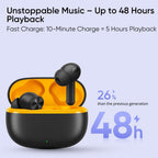 Earbuds for Realme Buds T110 Premium Wireless Earbuds with Comfortable Wearing Experience and Superior Connectivity, TWS with Mic, Touch Controls, Deep Bass (SKL-A)
