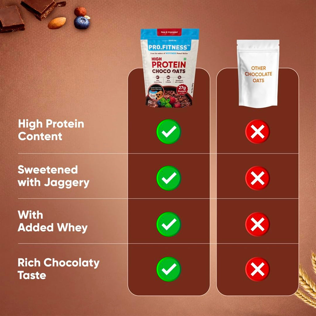 PRO.FITNESS 27g High Protein Oats 900g (By MyFitness) | Dark Chocolate Oats with Almonds, Pumpkin Seeds and Raisins| Chocolate Rolled Oats with Jaggery - No Refined Sugar | Breakfast Cereals