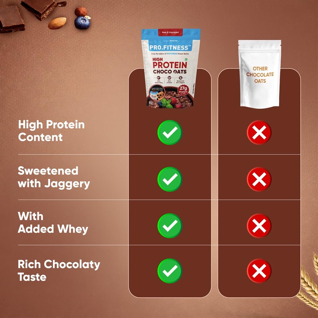 PRO.FITNESS 27g High Protein Oats 900g (By MyFitness) | Dark Chocolate Oats with Almonds, Pumpkin Seeds and Raisins| Chocolate Rolled Oats with Jaggery - No Refined Sugar | Breakfast Cereals