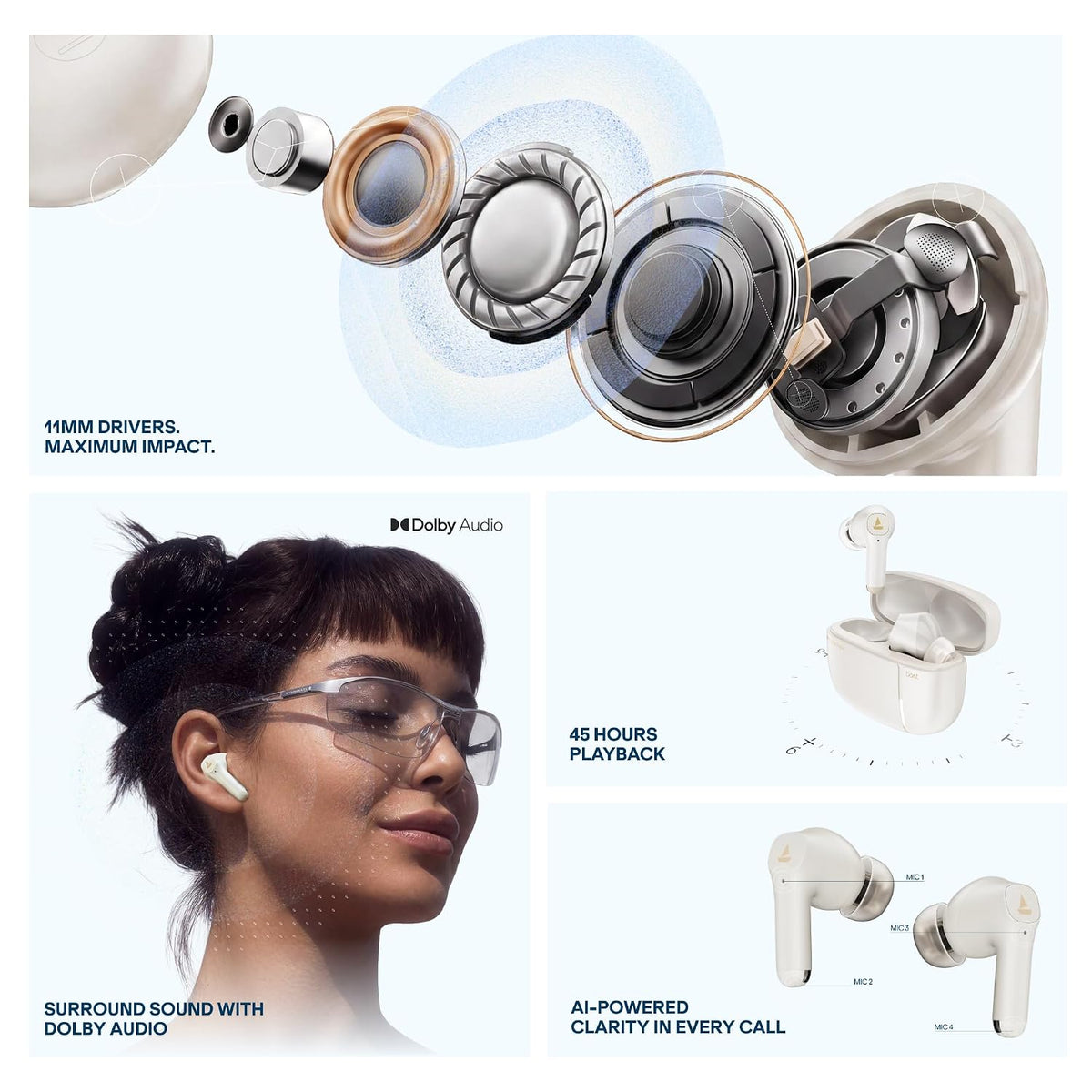 boAt 2026 Launch Airdopes Prime 800D, Surround Sound by Dolby Audio, 45H Battery, Quad Mic AI-ENx™, 11mm Drivers, ASAP™ Charge,App Support Wireless Bluetooth TWS Earbuds with mic(Swedish White)