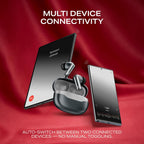 boAt Airdopes Prime 701 ANC, 46dB Hybrid ANC, 50Hr Battery, Real Spatial Audio,Multidevice Connect,App Support, Bluetooth Earbuds, TWS Ear Buds Wireless Earphones with mic (Obsidian Black)