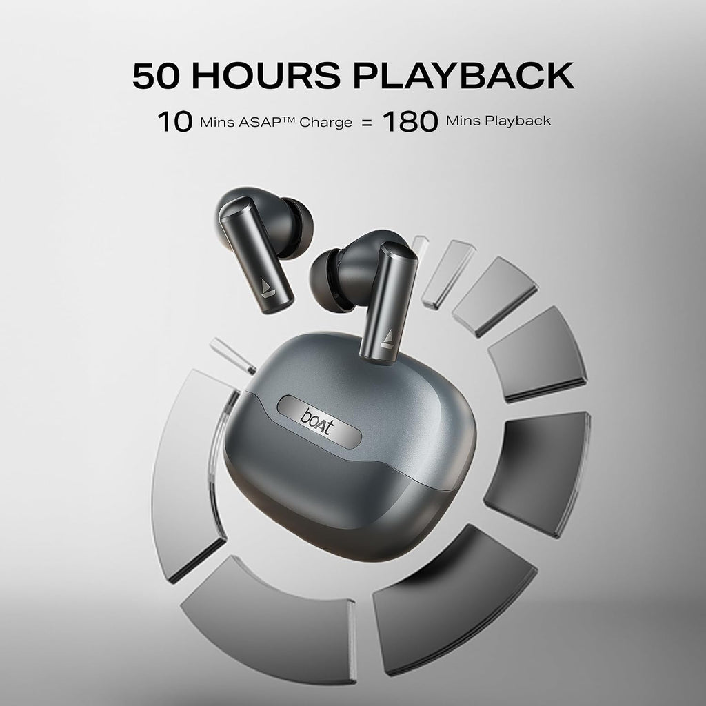 boAt Airdopes Prime 701 ANC, 46dB Hybrid ANC, 50Hr Battery, Real Spatial Audio,Multidevice Connect,App Support, Bluetooth Earbuds, TWS Ear Buds Wireless Earphones with mic (Obsidian Black)