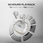 boAt Airdopes Prime 701 ANC, 46dB Hybrid ANC, 50Hr Battery, Real Spatial Audio,Multidevice Connect,App Support, Bluetooth Earbuds, TWS Ear Buds Wireless Earphones with mic (Zinc White)