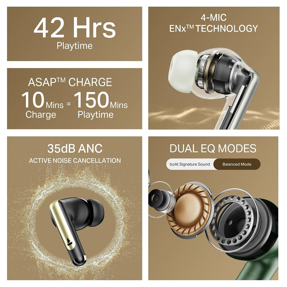 boAt Airdopes 141 Elite ANC, ANC(~35dB), 4Mics ENx Tech, 42H Battery, Fast Charge,Stream Ad Free Music via App Support, IPX5, Bluetooth Earbuds, TWS Ear Buds Wireless Earphones with mic (Green)