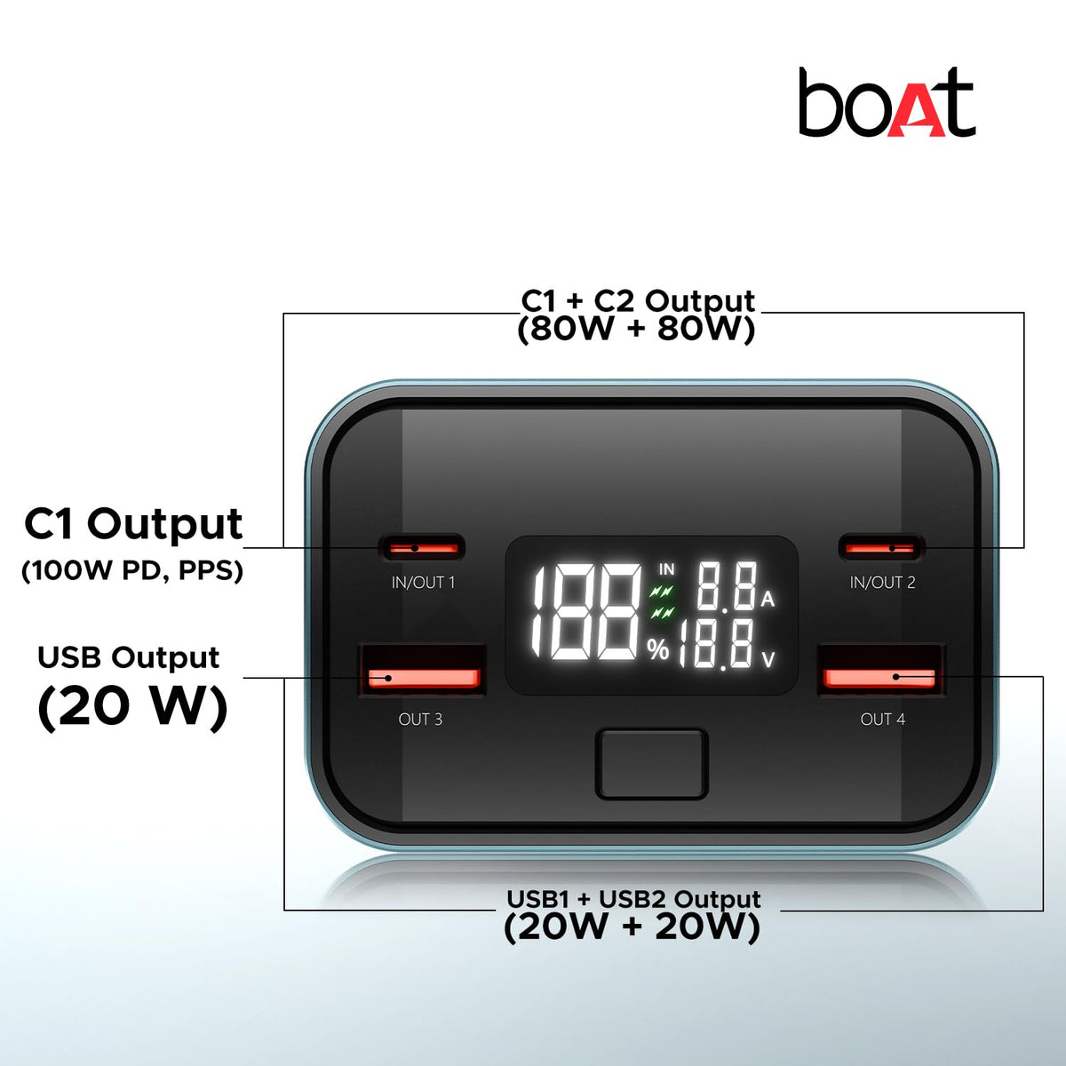 boAt EnergyShroom PB600 PowerPulse 27000mAh Power Bank| 160W Total Output, 2xUSB-C (2-Way Port), 2xUSB-A Port, 100W Type-C to C Cable, Compatible w/Laptop, Smartphone, Tablets Earphone,Watch(Gunmetal)