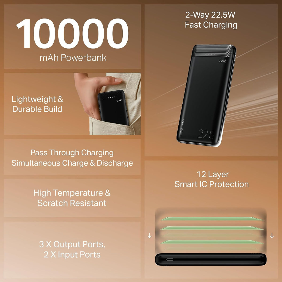 boAt EnergyShroom PB300 Neo 10000mAh Power Bank with 22.5W Fast Charging, 3X Output Ports, Supports Android, iPhone, Tablets, Earbuds (Phantom Black)