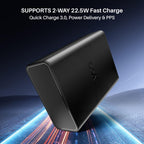 boAt Energyshroom PB400 Pro 20000 mAh 22.5W Pocket Size, Compact Power Bank, Fast Charging (2X Output Ports, Supports Android, iPhone, Tablets, Earbuds, etc.) (Carbon Black)