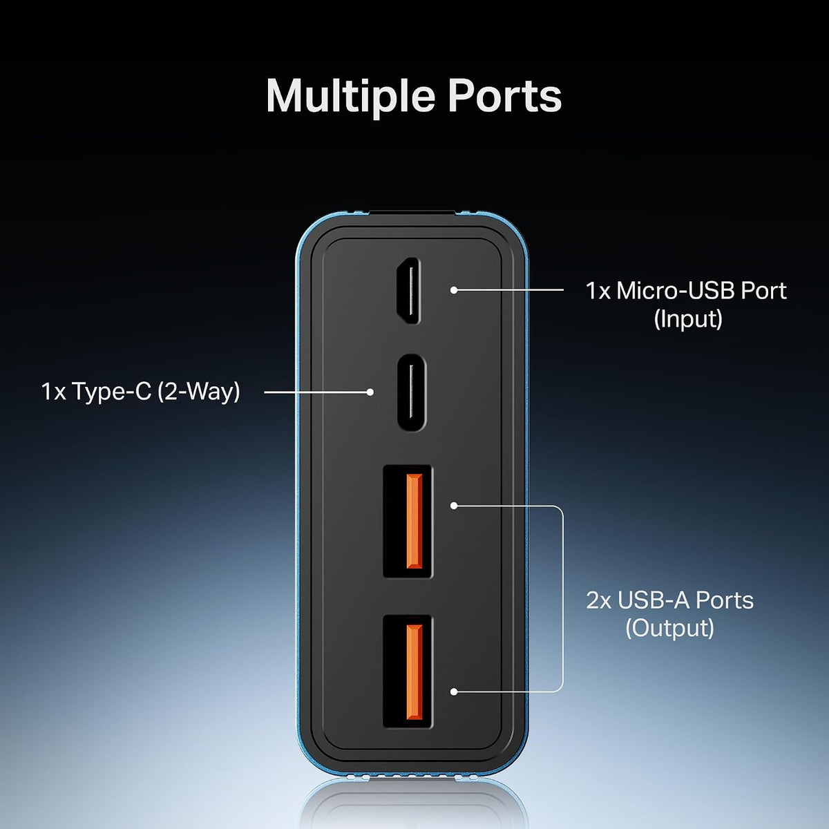 boAt Energyshroom PB435 20000 mAh 35W Super Fast Charging Power Bank, Smart 12 Layer Protection (4X Output Ports, Supports Android, iPhone, Tablets, Earbuds, etc.) (Navy Blue)
