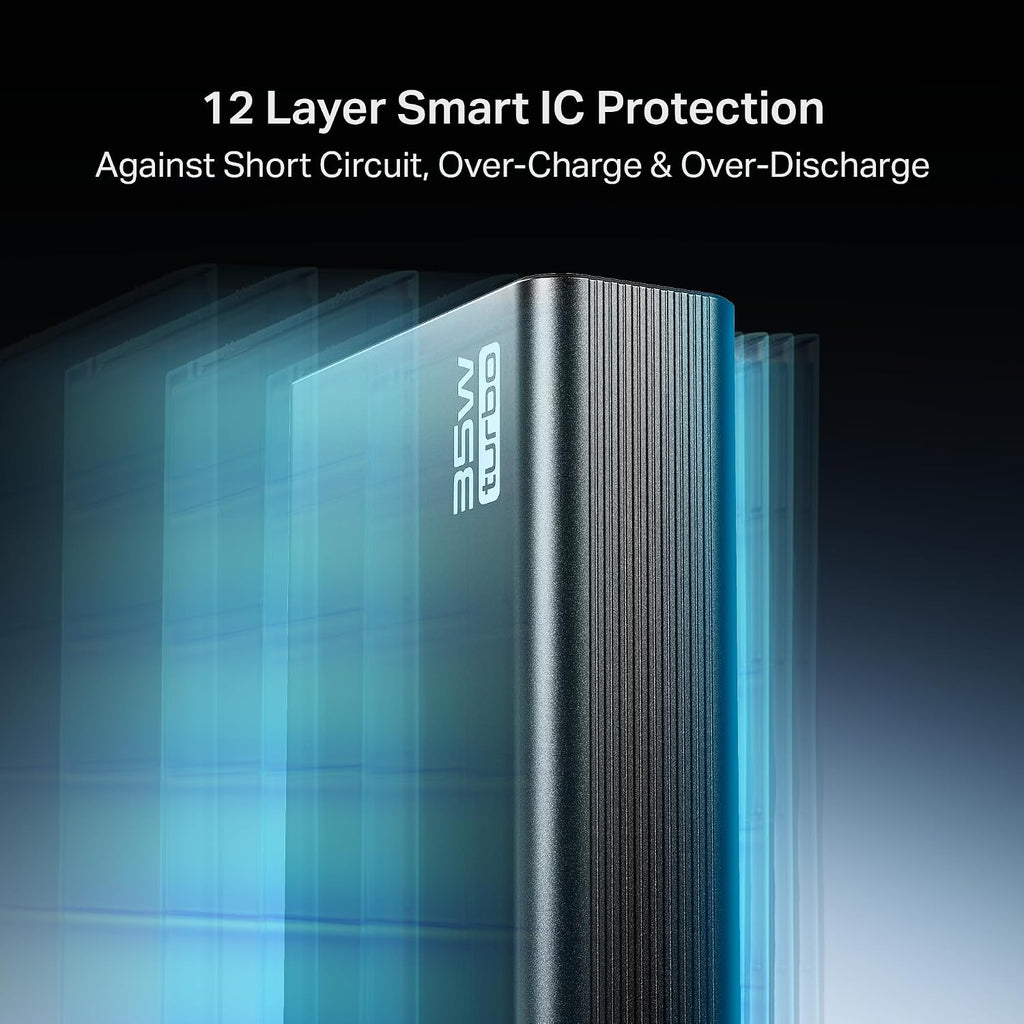 boAt Energyshroom PB435 20000 mAh 35W Super Fast Charging Power Bank, Smart 12 Layer Protection (4X Output Ports, Supports Android, iPhone, Tablets, Earbuds, etc.) (Onyx Black)