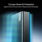 boAt Energyshroom PB435 20000 mAh 35W Super Fast Charging Power Bank, Smart 12 Layer Protection (4X Output Ports, Supports Android, iPhone, Tablets, Earbuds, etc.) (Onyx Black)