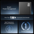 boAt Energyshroom PB435 20000 mAh 35W Super Fast Charging Power Bank, Smart 12 Layer Protection (4X Output Ports, Supports Android, iPhone, Tablets, Earbuds, etc.) (Onyx Black)