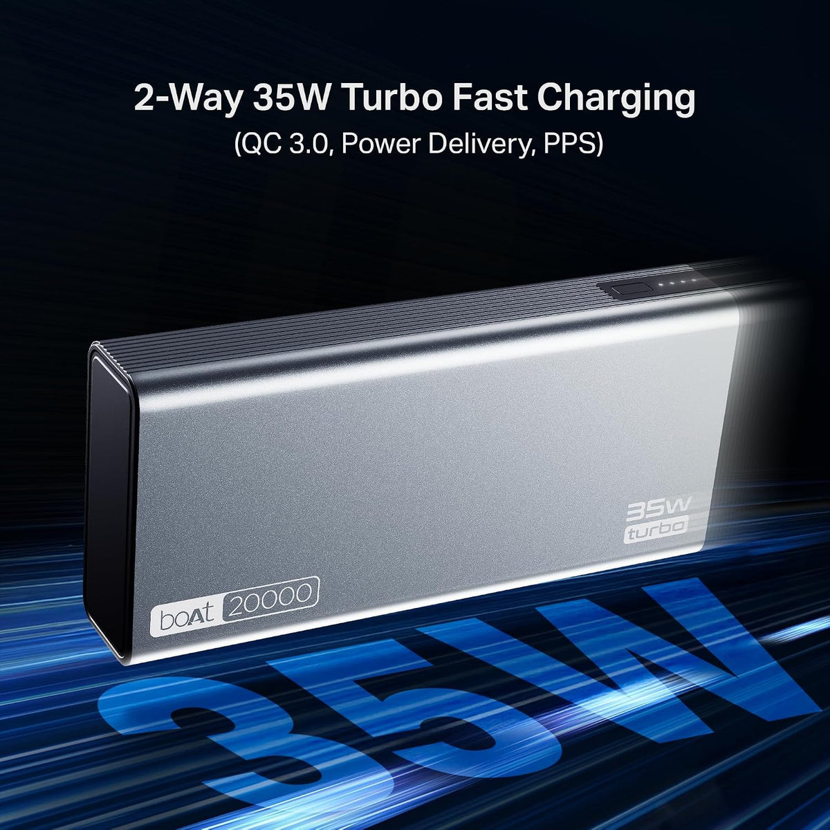 boAt Energyshroom PB435 20000 mAh 35W Super Fast Charging Power Bank, Smart 12 Layer Protection (4X Output Ports, Supports Android, iPhone, Tablets, Earbuds, etc.) (Stone Grey)
