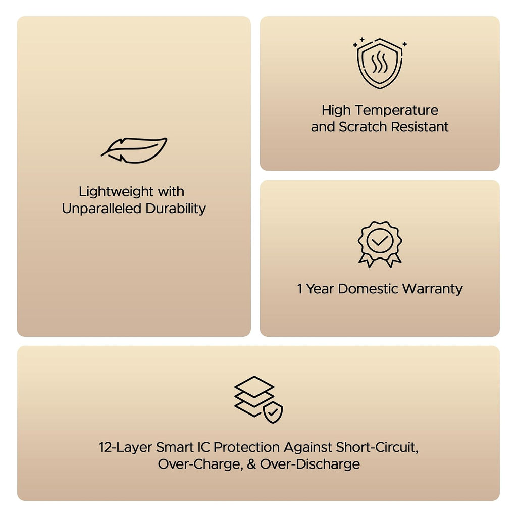 boAt Energyshroom PB330 MagnaCharge 10000 mAh Magnetic Wireless Power Bank w/ 15W Wireless Charging, Metal Stand,Magnacharge Ring for iPhone and Android Phones w/Wireless Charge(White)