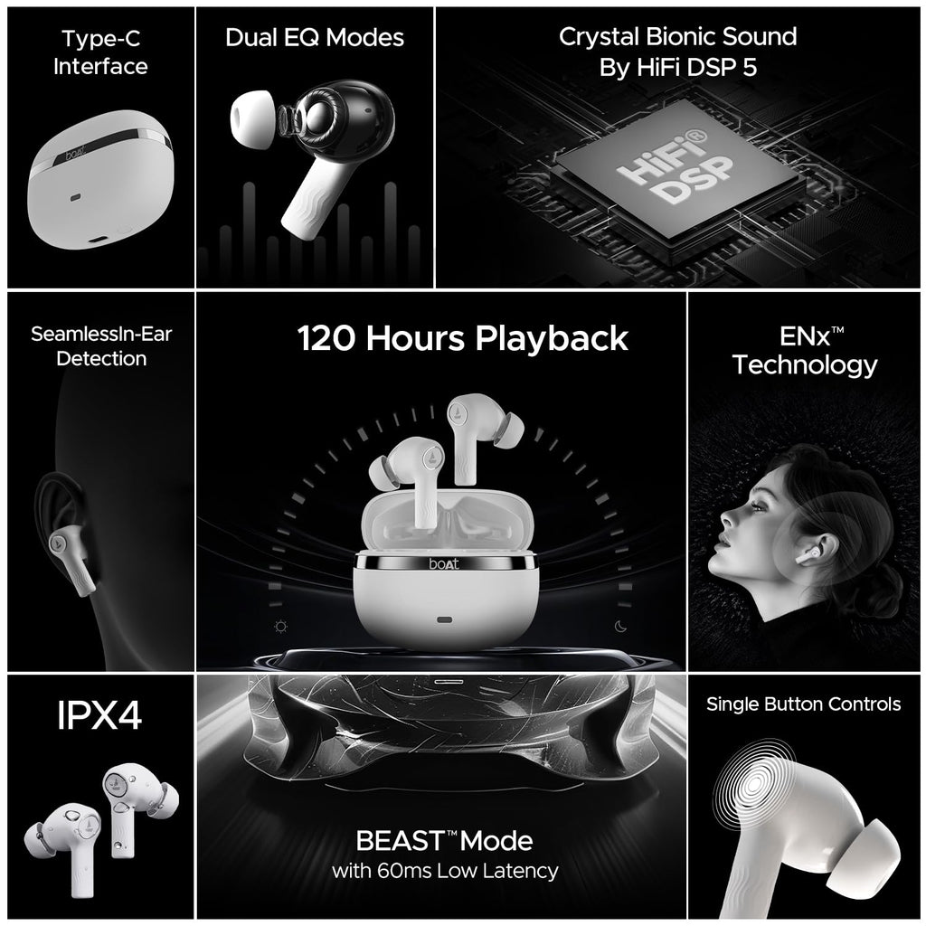 boAt Nirvana Ion, 120HRS Battery, Crystal Bionic Sound w/Dual EQ Modes, 4Mics ENx, App Support, Low Latency, IPX4, v.5.2 Bluetooth Earbuds, TWS Ear Buds Wireless Earphones with mic (Ivory White)