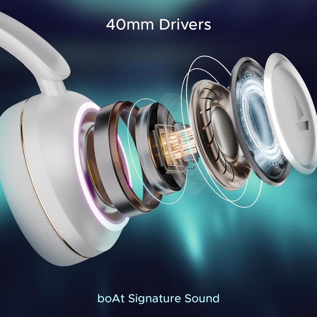 boAt Rockerz 480, RGB LEDs,6 Light Modes, 40mm Drivers,Beast Mode, 60H Battery, ENx Tech, App Support, Bluetooth Headphones, Wireless Over Ear Headphone with Mic (White Sabre)