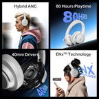 boAt Rockerz 512 ANC, 40Db Hybrid ANC, 80Hrs Playback, 40Mm Drivers, 40Ms Latency Beast Mode, Enx Tech, App Support, Over Ear Bluetooth Headphones, Wireless Headphone with Mic (Bold White)