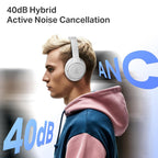 boAt Rockerz 512 ANC, 40Db Hybrid ANC, 80Hrs Playback, 40Mm Drivers, 40Ms Latency Beast Mode, Enx Tech, App Support, Over Ear Bluetooth Headphones, Wireless Headphone with Mic (Bold White)