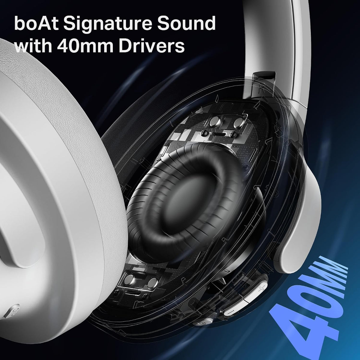 boAt Rockerz 512 ANC, 40Db Hybrid ANC, 80Hrs Playback, 40Mm Drivers, 40Ms Latency Beast Mode, Enx Tech, App Support, Over Ear Bluetooth Headphones, Wireless Headphone with Mic (Bold White)