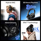 boAt Rockerz 512 ANC,(~40dB) Hybrid ANC, 80H Battery, 40mm Drivers, 40ms Low Latency, ENx Tech, App Support, Bluetooth Headphones, Wireless Headphone with Mic (Cosmic Black)