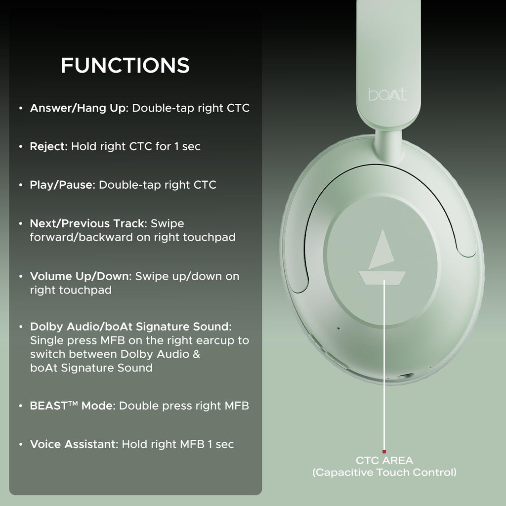 boAt Rockerz 650 Pro, Touch/Swipe Controls, Dolby Audio, 80Hrs Battery, 2Mics ENx, Fast Charge, App Support, Dual Pair, Bluetooth Over Ear Headphones with Mic (Sage Green)