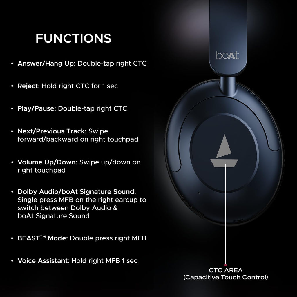boAt Rockerz 650 Pro, Touch/Swipe Controls, Dolby Audio, 80Hrs Battery, 2Mics ENx, Fast Charge, App Support, Dual Pair, Bluetooth Over Ear Headphones with Mic(Starry Night)