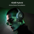 boAt Rockerz Plus 550 ANC, (~40dB) Hybrid ANC, 80Hrs Playback, 40ms Low Latency Beast Mode, 40mm Drivers, BT v5.4, Bluetooth Headphones, Wireless Headphone with Mic (Green Militia)