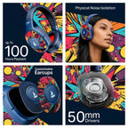 boAt Rockerz Plus 550, Customizable Earcups, 100H Battery, 50mm Drivers, Dual Pair, Stream Ad Free Music via App Support, Bluetooth Headphones, Wireless Headphone with Mic (Blue Psyche)