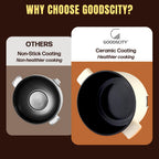 Goodscity Multipurpose Kettle with Ceramic Coating 1.2L | Boil, Steam, Fry, Saute | 600 W Multi Cooker Electric Kettle for Water, Egg, Tea, Coffee, Babyfood | 1 Year Waranty