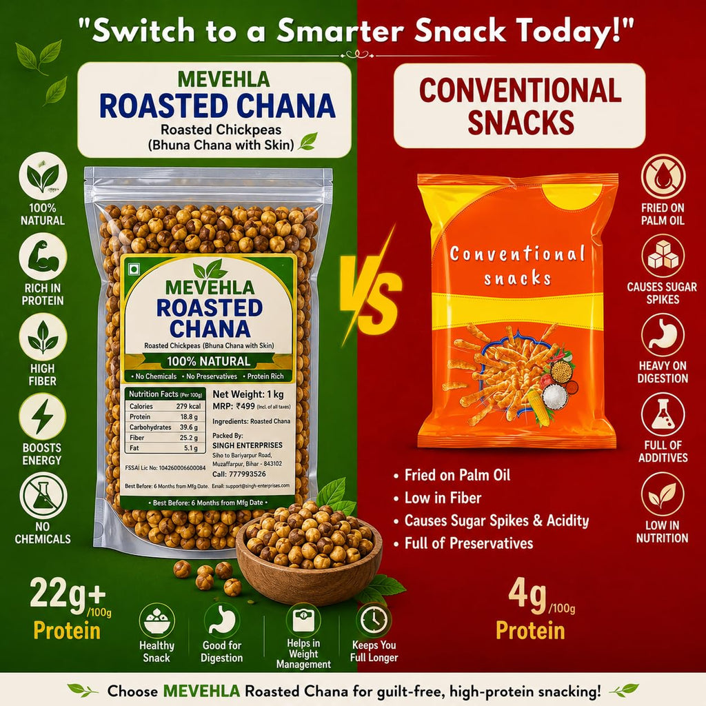 Roasted Chana