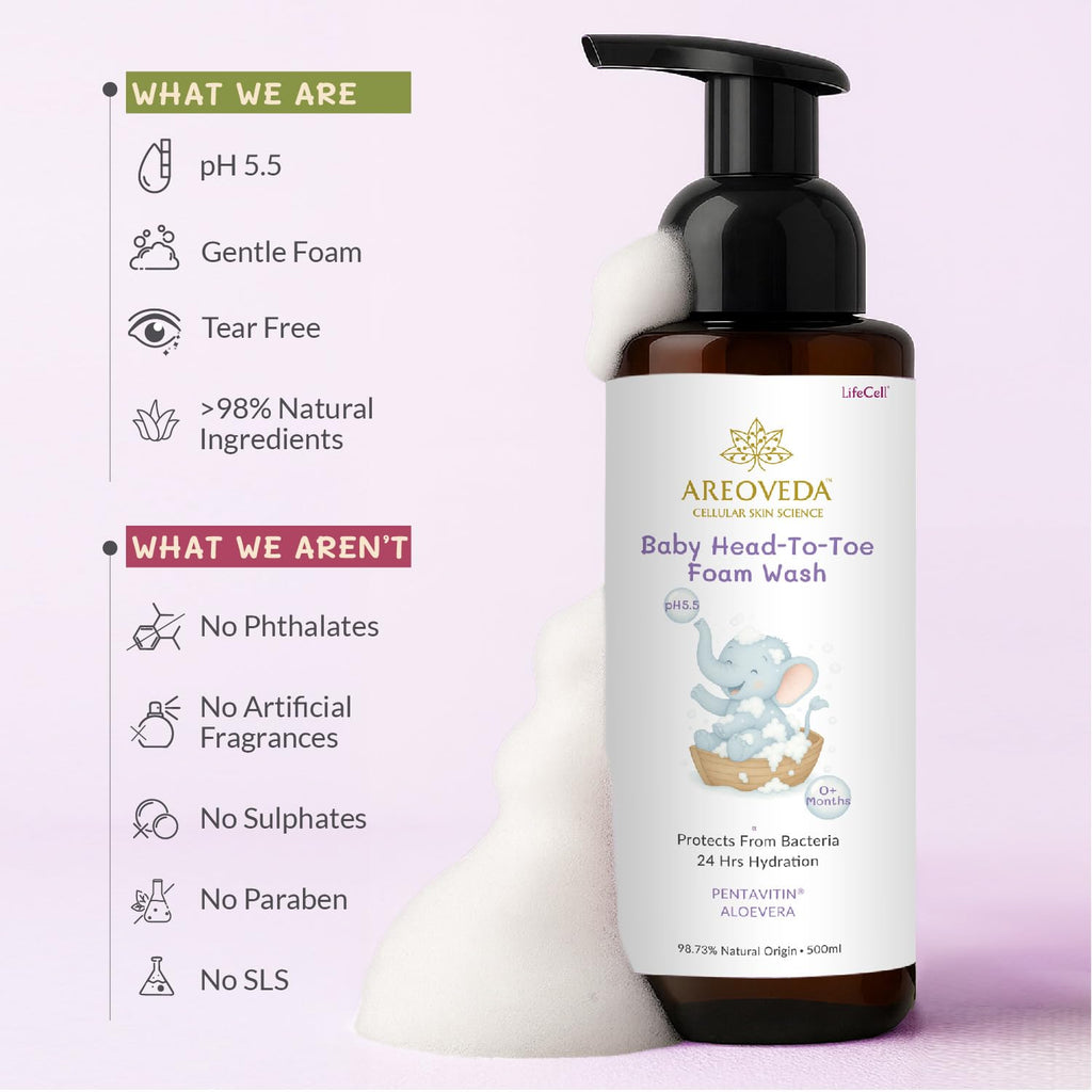 AreoVeda Baby Head-To-Toe Foam Wash With Self-Foaming Pump (500ml)