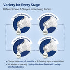 LuvLap Anti-Colic Essential Teat/Nipple for Slim Neck Bottle,4Pcs Variable Flow, 9M+, Made ofSoft & Flexible Silicone, Mimics Breastfeeding, Leak Proof, Bpa Free, Comes with Sturdy Base
