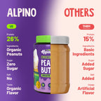 ALPINO Chocolate Peanut Butter Smooth (400 G)