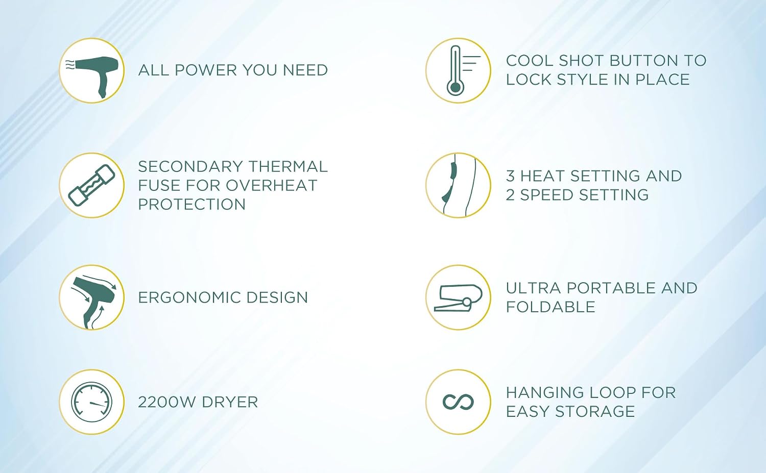 WAHL Rapid Air 2200 Watts Super Dry Hair Dryer with Overheat Protection and Cool Shot|Powerful Drying with Less Heat |Hair Dryer For Men and Women | Gifting | Foldable - Travel Friendly