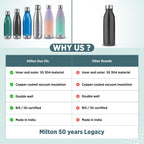 Milton Dewie Duo 1000 Thermosteel Water Bottle 1000 ml, 24 Hr Hot and Cold I Leak Proof Lid, ISI Certified I Vacuum Insulated I for Office, Gym, School I Green Purple