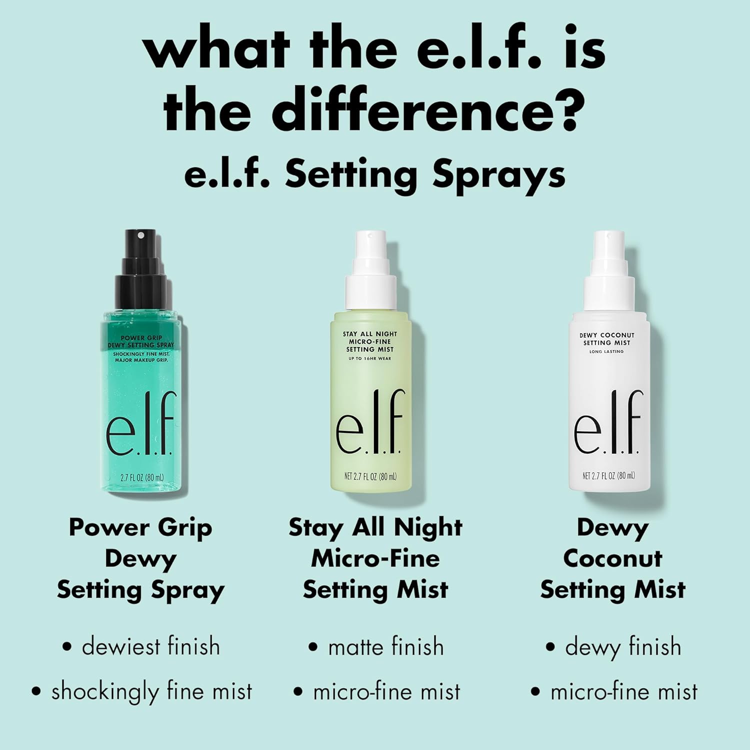 e.l.f. Power Grip Dewy Setting Spray