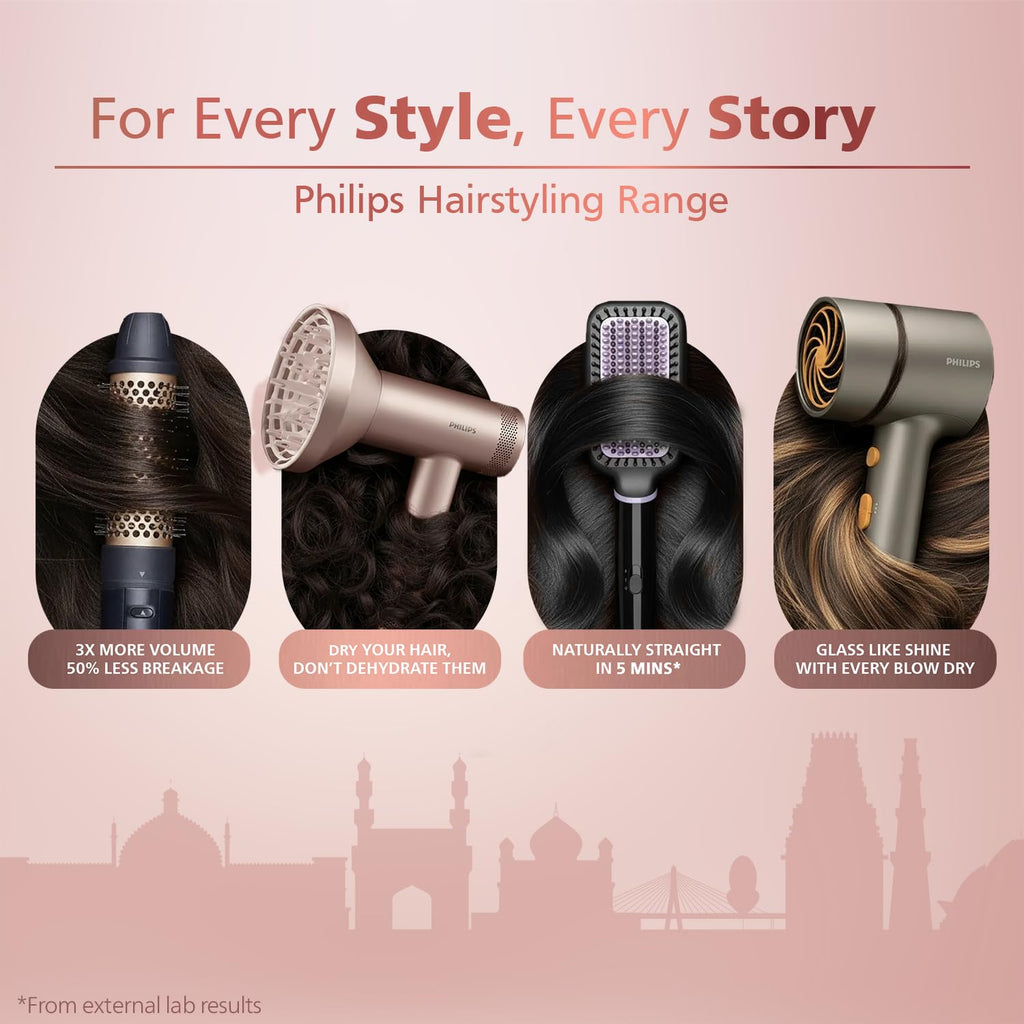 Philips India's No.1 Hair Styling Brand - Glass like Shine Hair Dryer | 1600W | 4 Heat x Speed Modes | 30M Negative ions | Travel-Friendly | For Indian Hair | Gifts for Men | BHD321