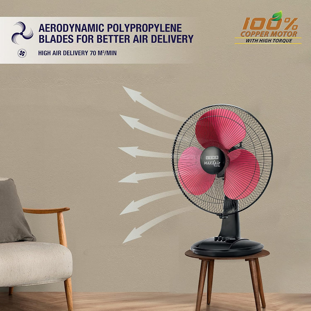 USHA Maxx Air Ultra Table Fan | 400MM Sweep Size | 1350_RPM | Aerodynamic Blade Design for High Air Delivery | Corrosion Protection with Plastic Blades | 3 Speed Settings | 100% Copper Motor| Maroon