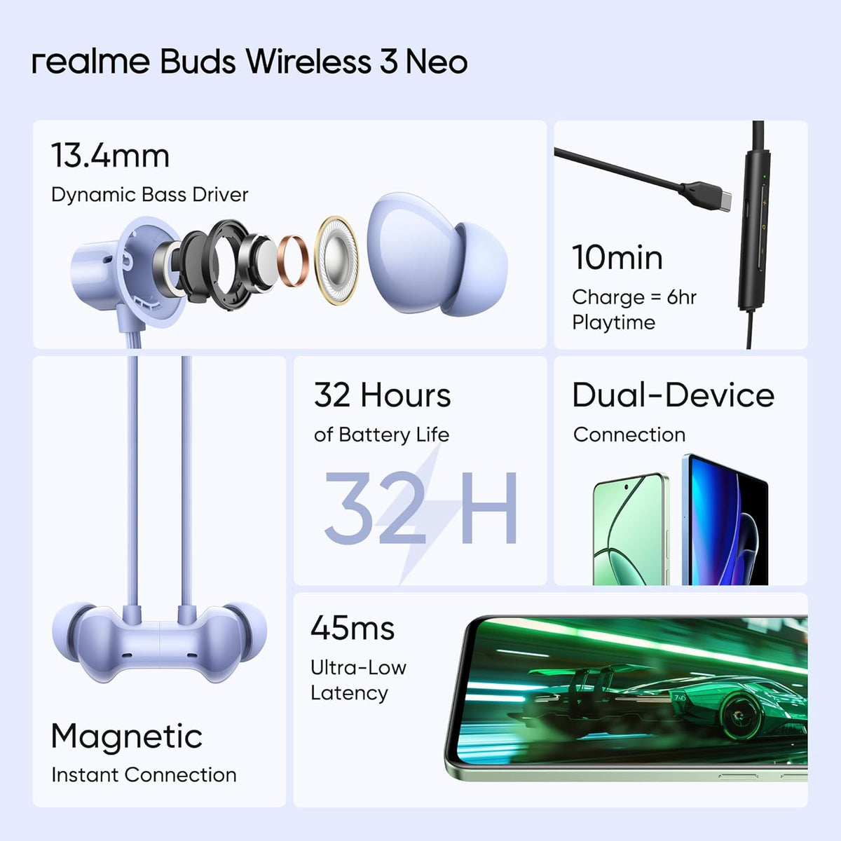 realme Buds Wireless 3 Neo in Ear Bluetooth Neckband with 13.4 Mm Dynamic Bass Boost Driver,Upto 32 Hours Playback,Fast Charge,Ai Enc,45Ms Low Latency,Ip55 Dust&Water Resistannt&Bluetooth V 5.4 Blue