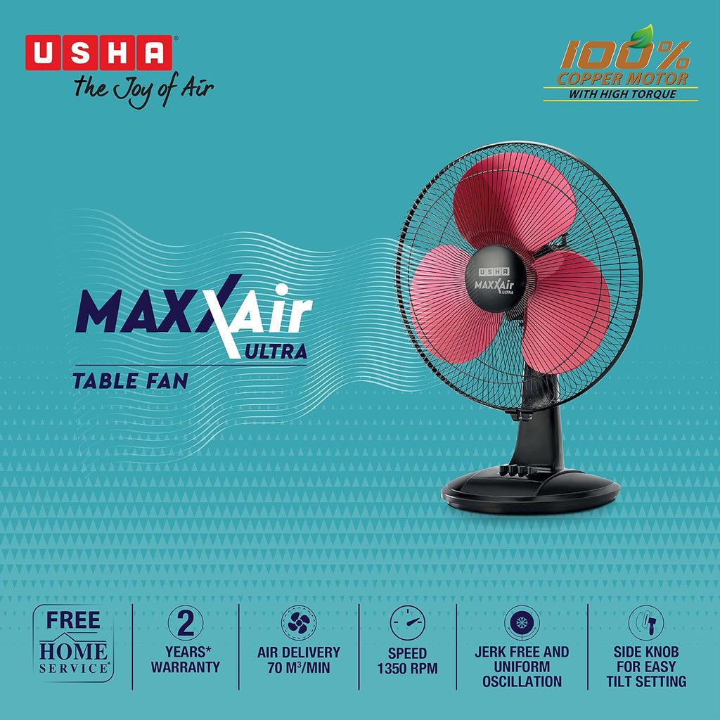 USHA Maxx Air Ultra Table Fan | 400MM Sweep Size | 1350_RPM | Aerodynamic Blade Design for High Air Delivery | Corrosion Protection with Plastic Blades | 3 Speed Settings | 100% Copper Motor| Maroon