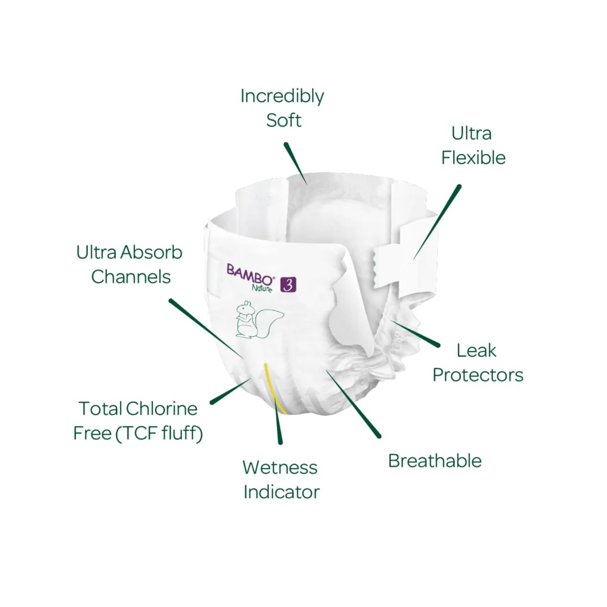 Bambo Nature Premium Baby Tape Diapers for Baby Medium Size (4-8 Kgs) - Super Absorbent, Breathable, Extra Soft, Dermatologically Tested Infant Nappies, Bamboo Diaper With Wetness Indicator, 84 Count (28 Count, Pack of 3)