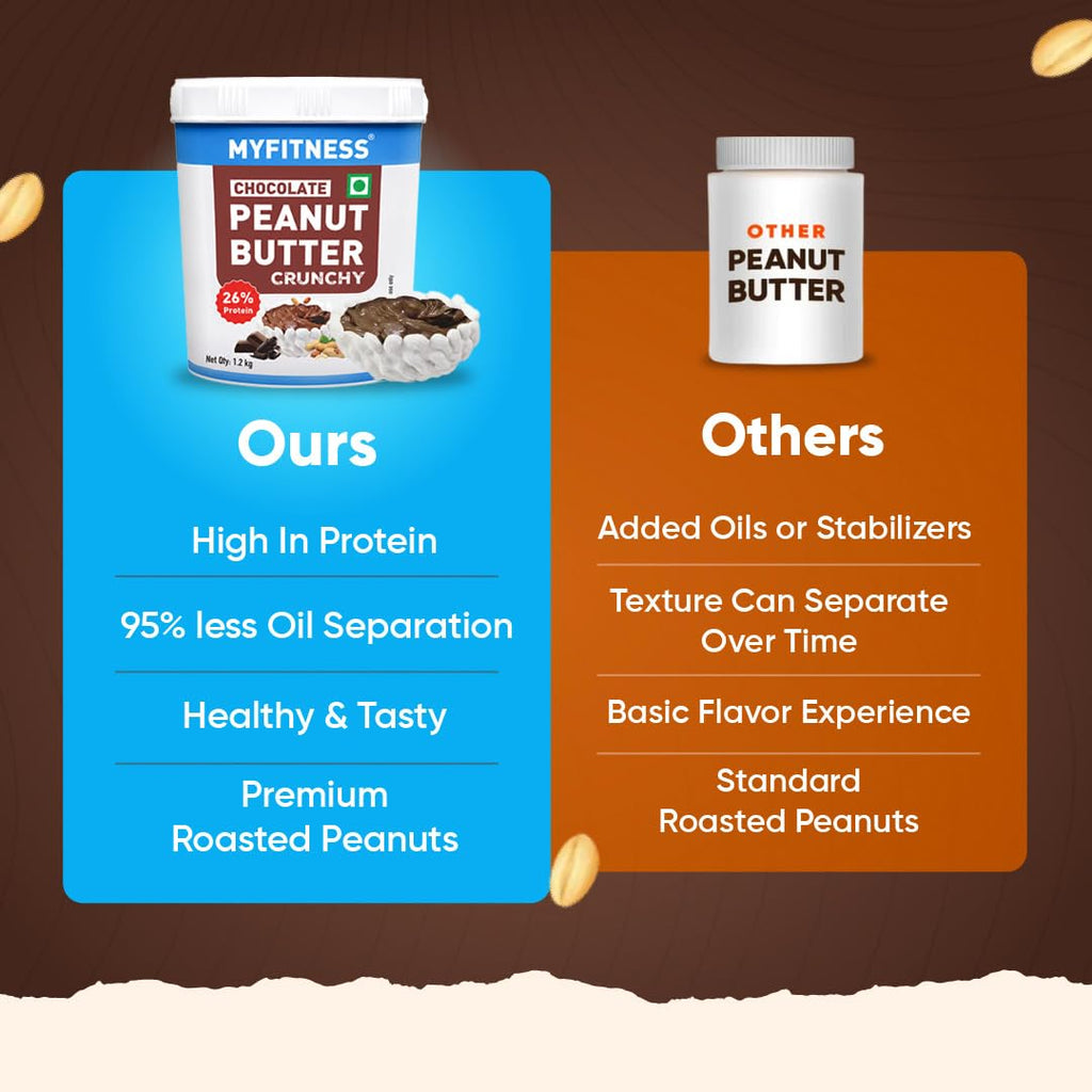 MYFITNESS Peanut Butter Chocolate Spread Crunchy 1.2kg