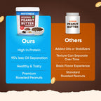 MYFITNESS Peanut Butter Chocolate Spread Crunchy 1.2kg