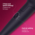 Philips Hair Dryer Powerful Drying with Less HeatIIonic Care for Smooth & Shiny HairI 3 Styling Options for Salon like BlowdryI 1600 WattsI Cool ShotI Men & WomenI 2 Year WarrantyI BHD318/00, Purple