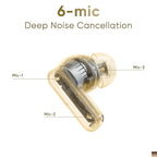 realme Buds Air 8,11mm+6mm Dual Dynamic Bass Drivers,58Hrs Playtime, 55dB ANC,6 Mic ENC, 45ms Low Latency, 360° Spatial Audio, Hi-Res LHDC, IP55 Dust & Water Resistant, BT v5.4 (Master Gold)