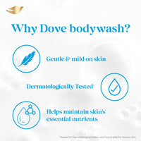 DOVE Exfoliating Bodywash, 825ml, for Smooth Radiant Skin, with Triple Hydration Serum & Glycerine, Dermatologically Tested, Paraben & Sulphate-Free, for Men and Women