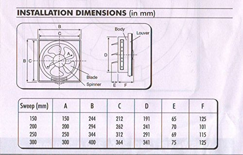 Bajaj Maxima 200mm Exhaust Fan,White