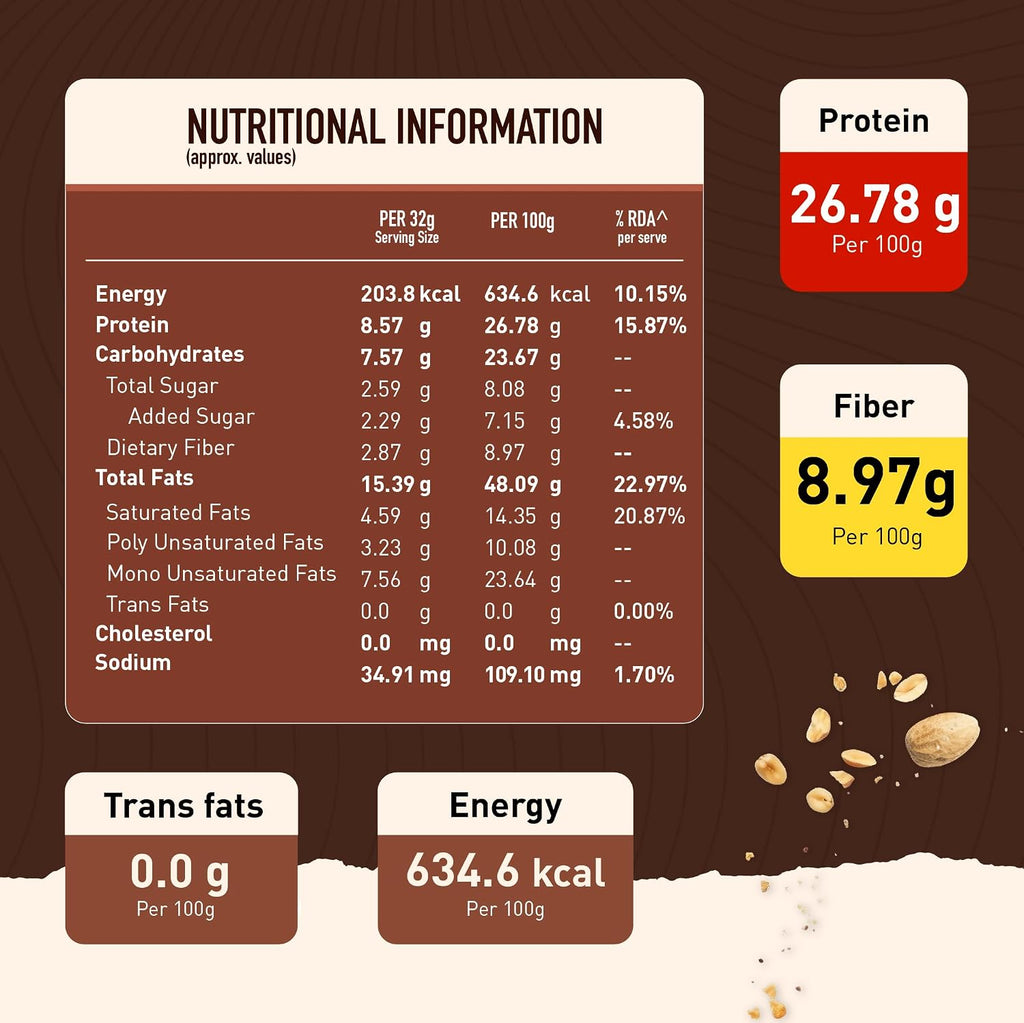 MYFITNESS Peanut Butter Chocolate Flavour, Crunchy 2.2kg