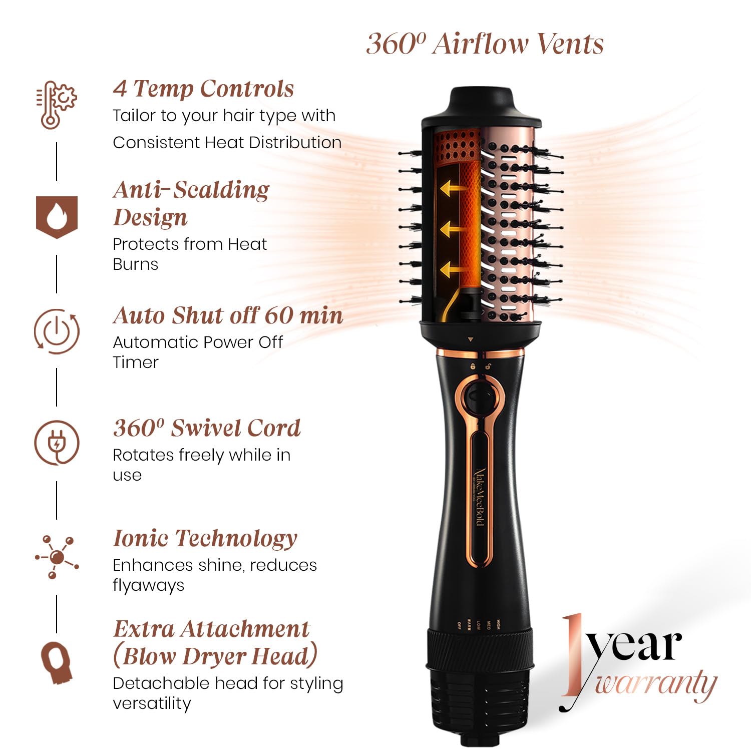 Urban yog Makemeebold 3-In-1 Hot Air Brush 1200Watts + Dry Shampoo Spray 200 Ml | Instant Hair Refresh, Volumizer & Styler |Quick Drying, Straightening & Volumizing